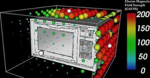 Φούρνος μικροκυμάτων: Πέντε πιθανοί κίνδυνοι υγείας που δεν ξέρετε