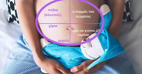 Ο εύκολος τρόπος να μάθετε τη θέση που έχει το μωρό στην κοιλιά σας (video)