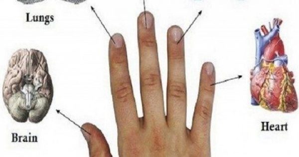 Κάθε δάχτυλο συνδέεται με 2 όργανα: Μέθοδοι θεραπείας σε 5 λεπτά
