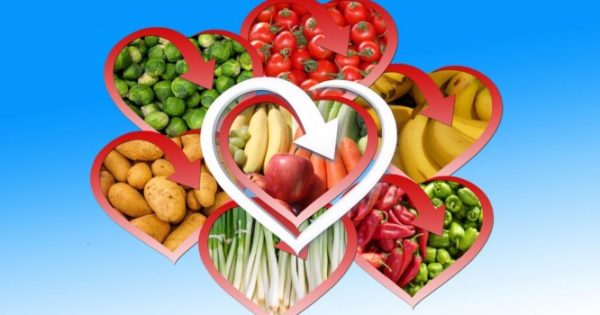 Τι είναι η χοληστερόλη και πώς προκαλεί καρδιακή νόσο [vid]