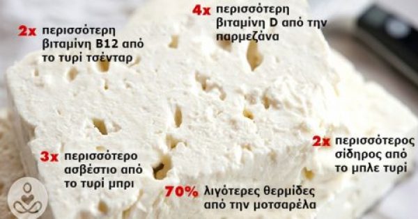 Γιατροί και Διατροφολόγοι συμφωνούν: Η Ελληνική Φέτα είναι το πιο Υγιεινό Τυρί που υπάρχει στον Κόσμο!