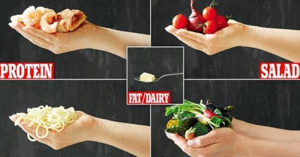Featured Image for Η πιο απλή δίαιτα του κόσμου: Τρώμε ό,τι χωράει η χούφτα μας